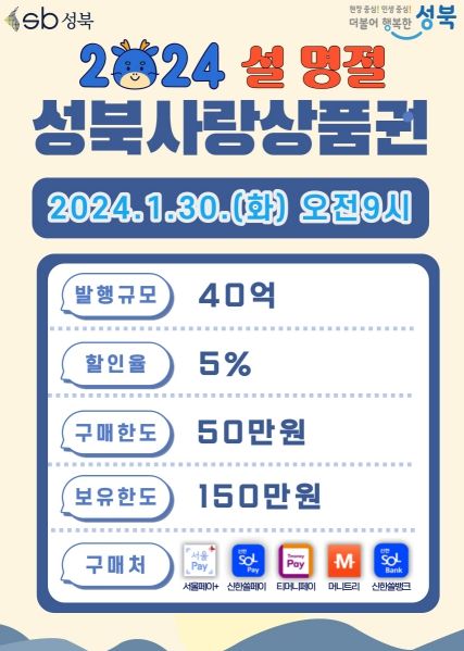 성북구, 2024년 설 명절 맞아‘성북사랑상품권’발행