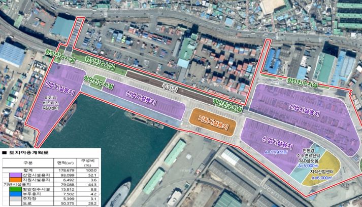 부산항(전체 178,504㎡ / 임대가능 92,534㎡)