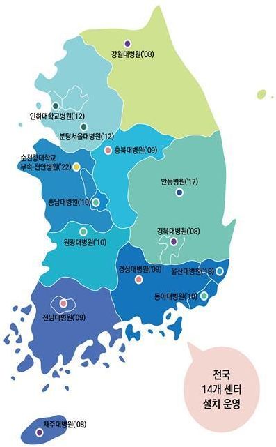 권역심뇌혈관질환센터 현황(14개소)