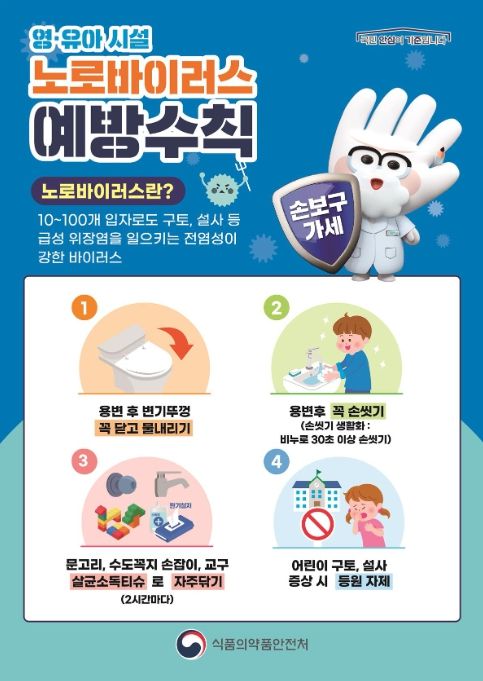 영·유아시설 노로바이러스 예방수칙